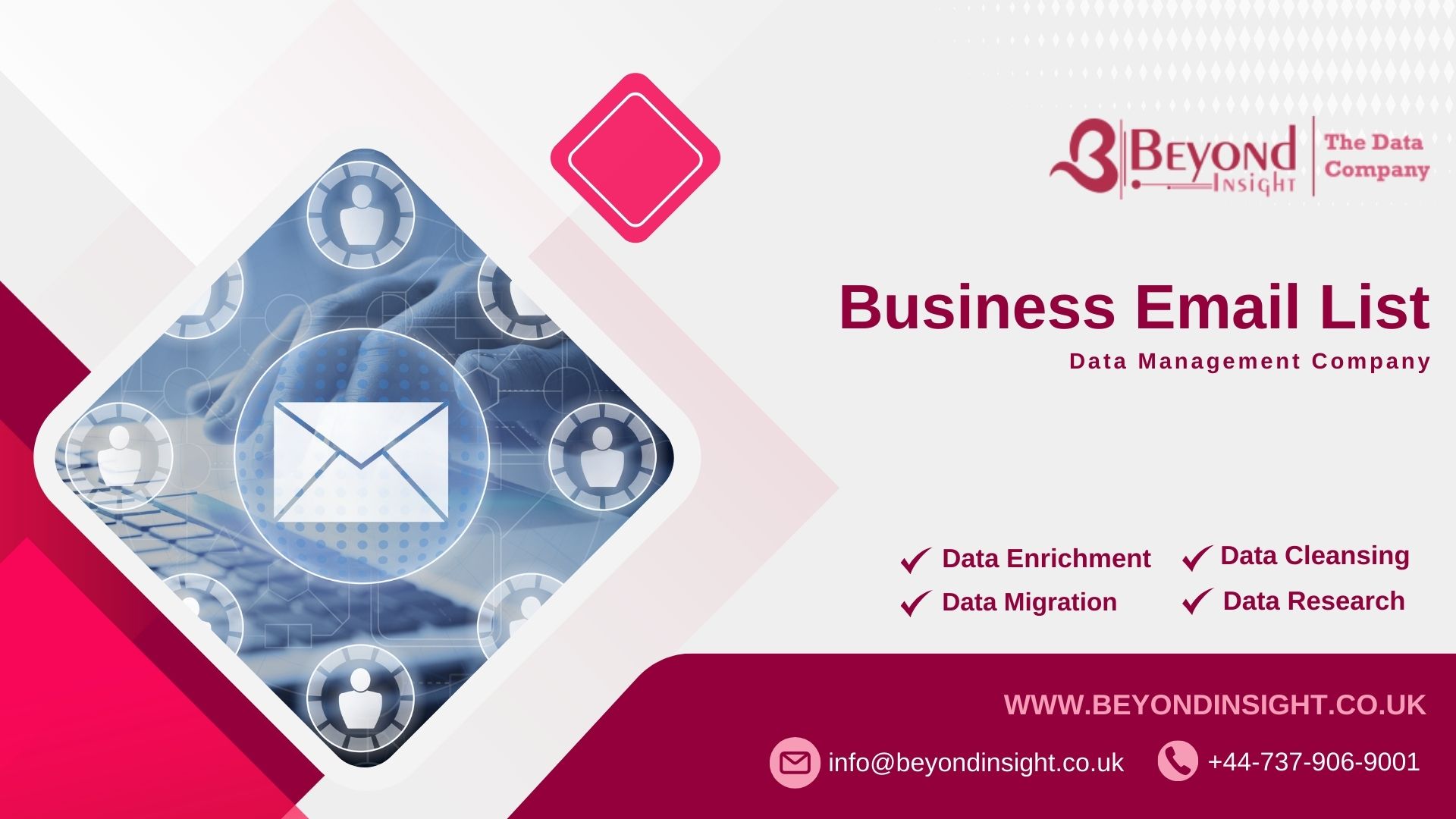 Business Email List