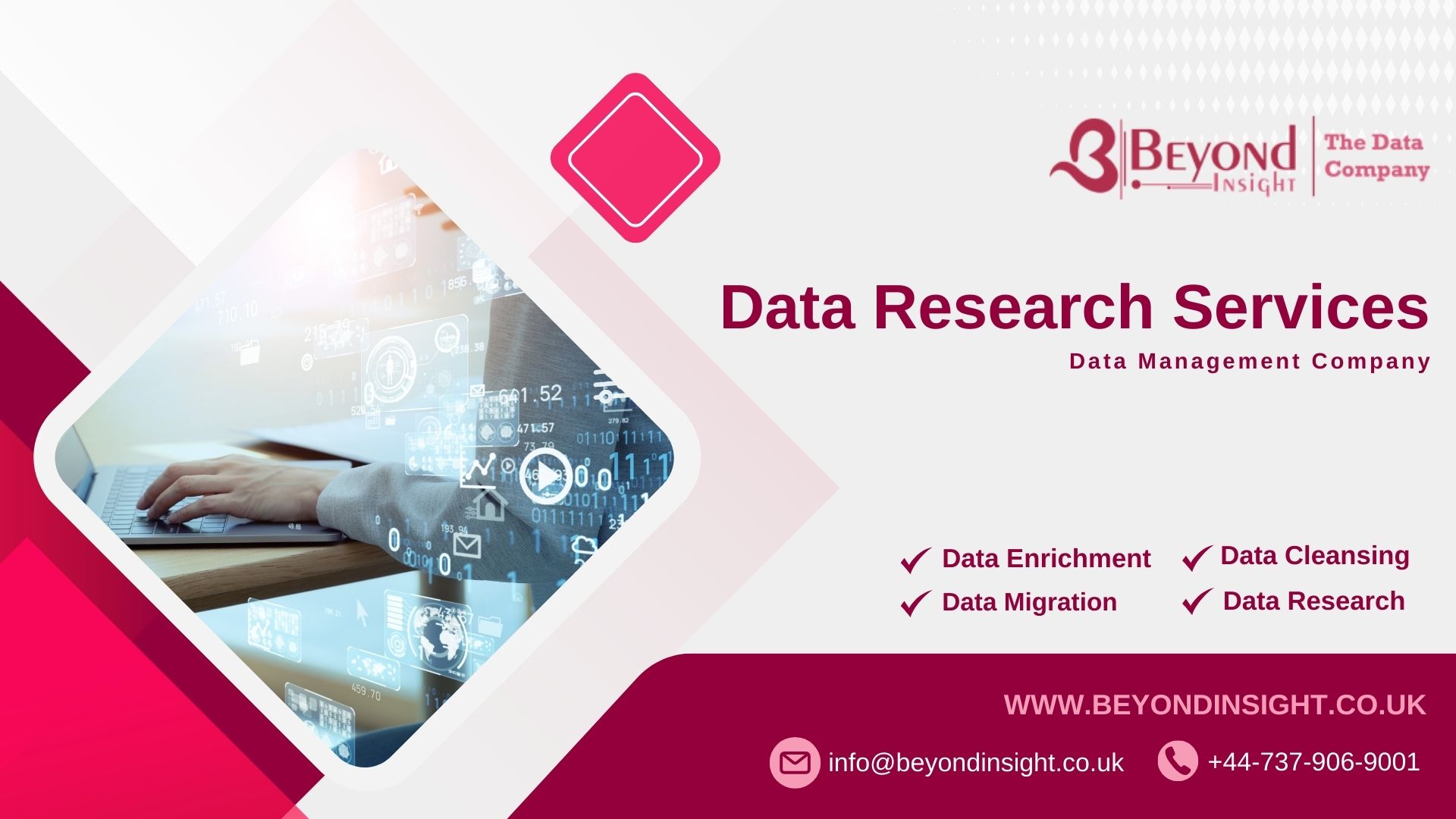 Data Research Services